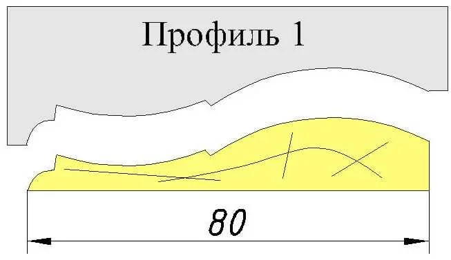 Профиль 1. Наличник 125×32×80