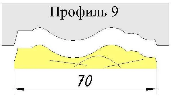 Фреза для изготовления наличника профиль 9